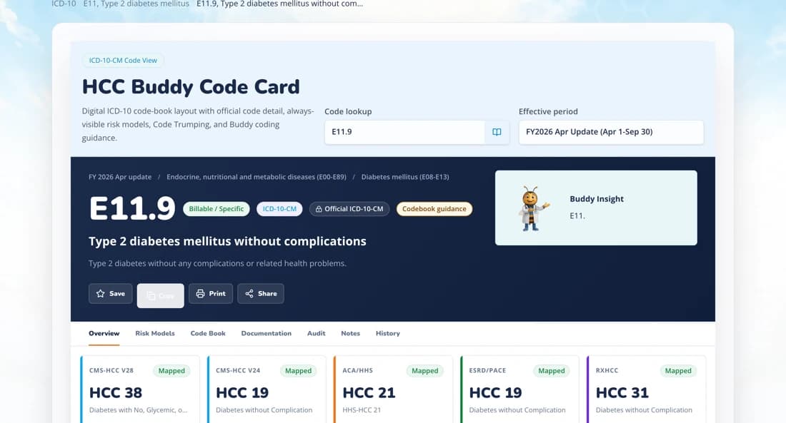 HCC Buddy code card for E11.9 showing the CMS-HCC V28, V24, ACA/HHS, ESRD/PACE, and RxHCC mappings at a glance