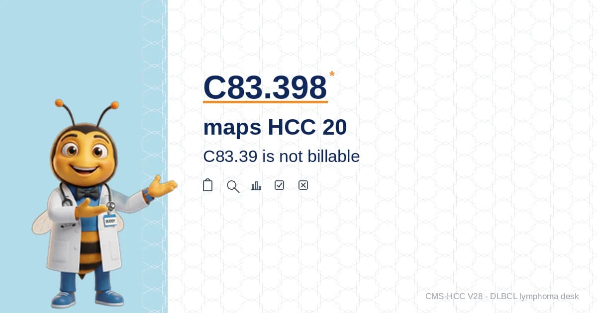 C83.398 DLBCL Maps to HCC 20 in V28. C83.39 Is Not Billable.