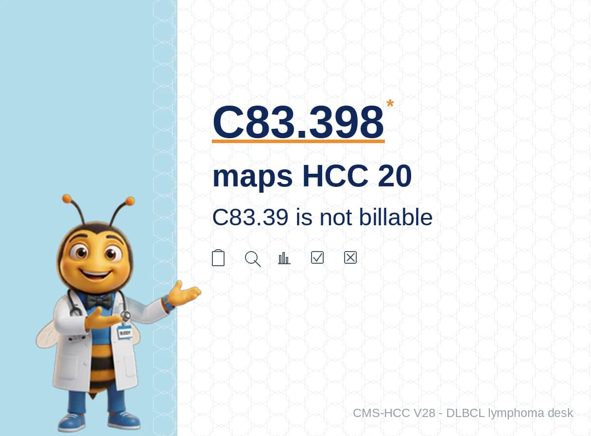 C83.398 DLBCL Maps to HCC 20 in V28. C83.39 Is Not Billable.