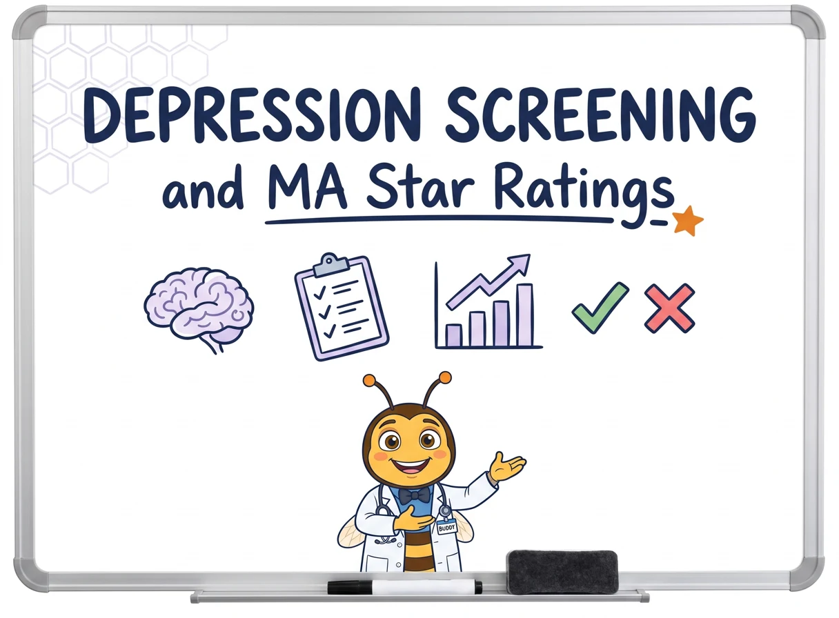 Depression Screening in MA Star Ratings: What HCC Coders Should Know