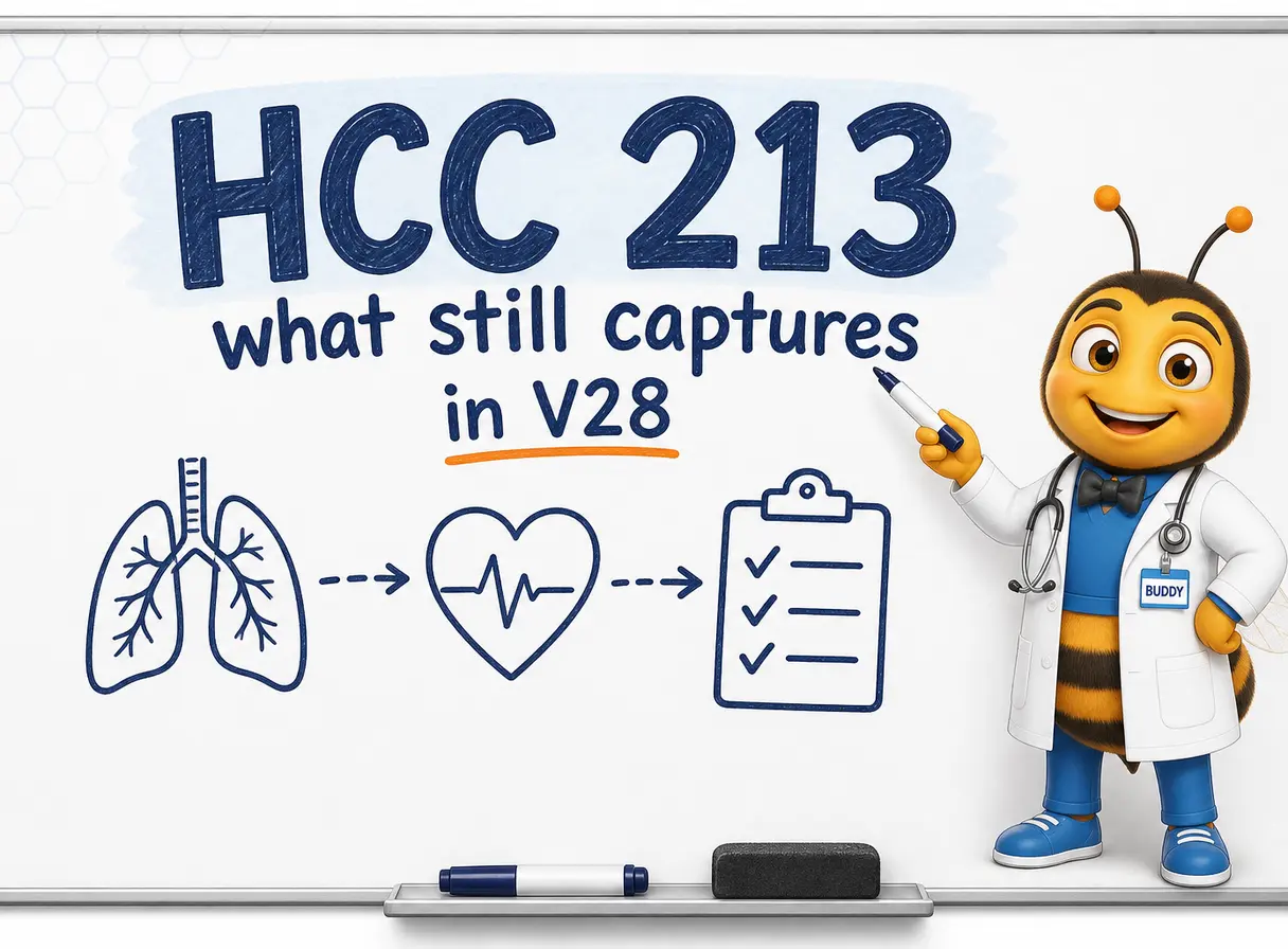 HCC 213 Cardio-Respiratory Failure: What Still Captures in V28