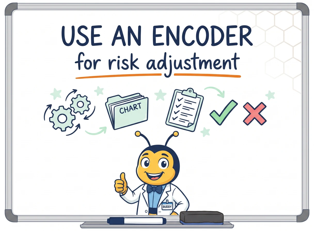 How to Use an ICD-10 Encoder for Risk Adjustment