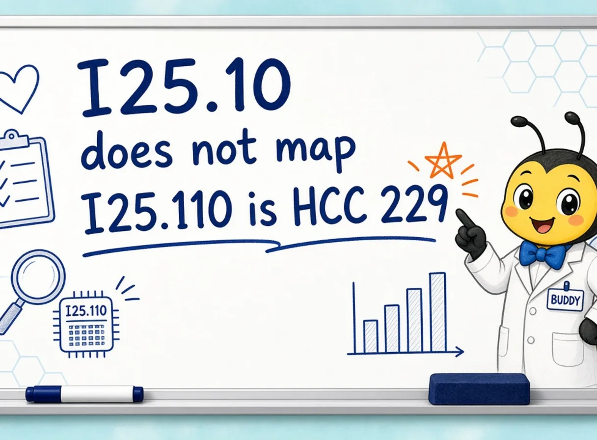 I25.10 Does Not Map in V28. Unstable Angina Combo I25.110 Is HCC 229.
