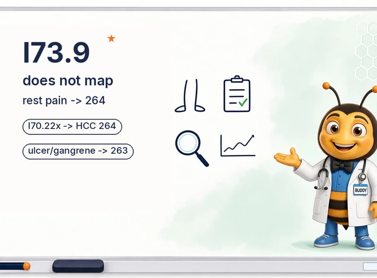I73.9 Does Not Map in V28. Rest Pain I70.22- Is HCC 264. Ulcer or Gangrene Is HCC 263.