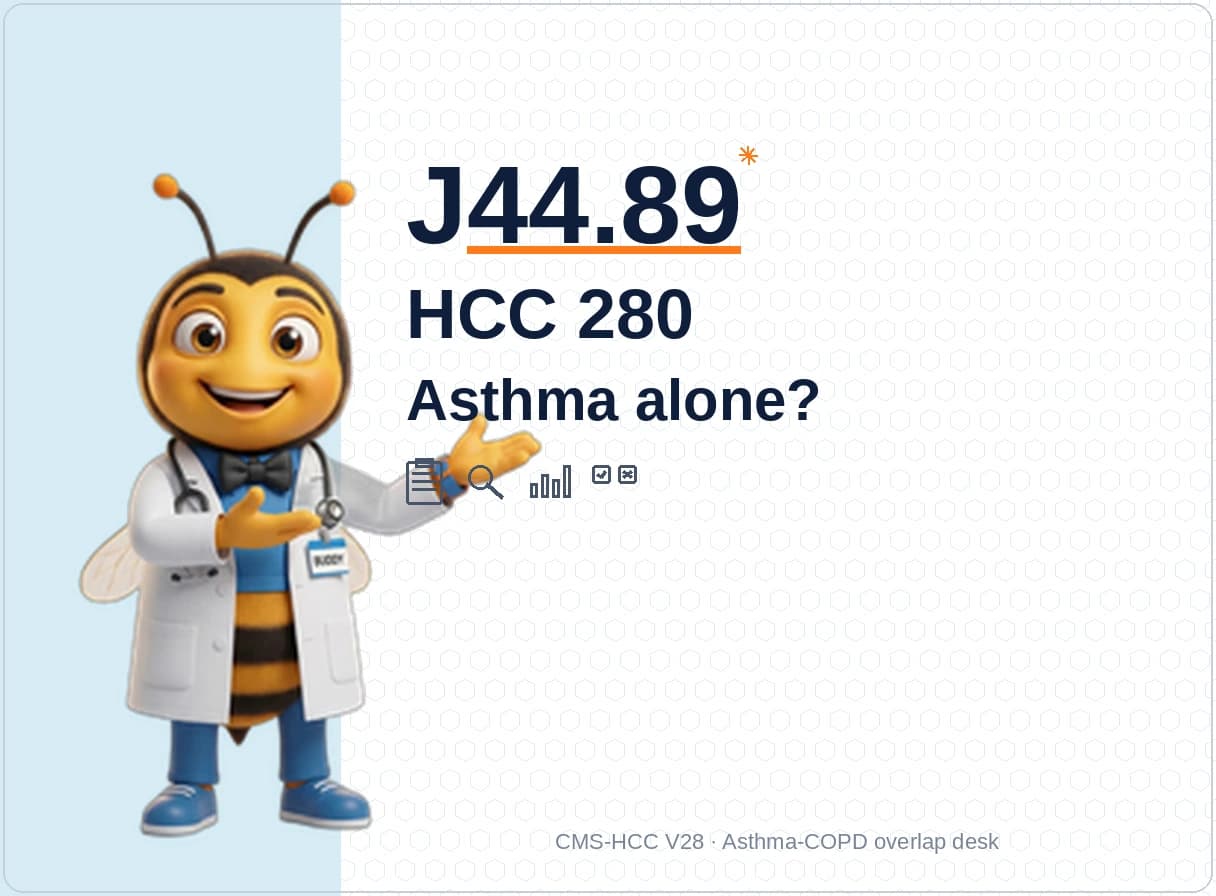 J44.89 Is Asthma-COPD Overlap (HCC 280). Plain Asthma J45.909 Does Not Map. Severe Persistent Asthma Is HCC 279.