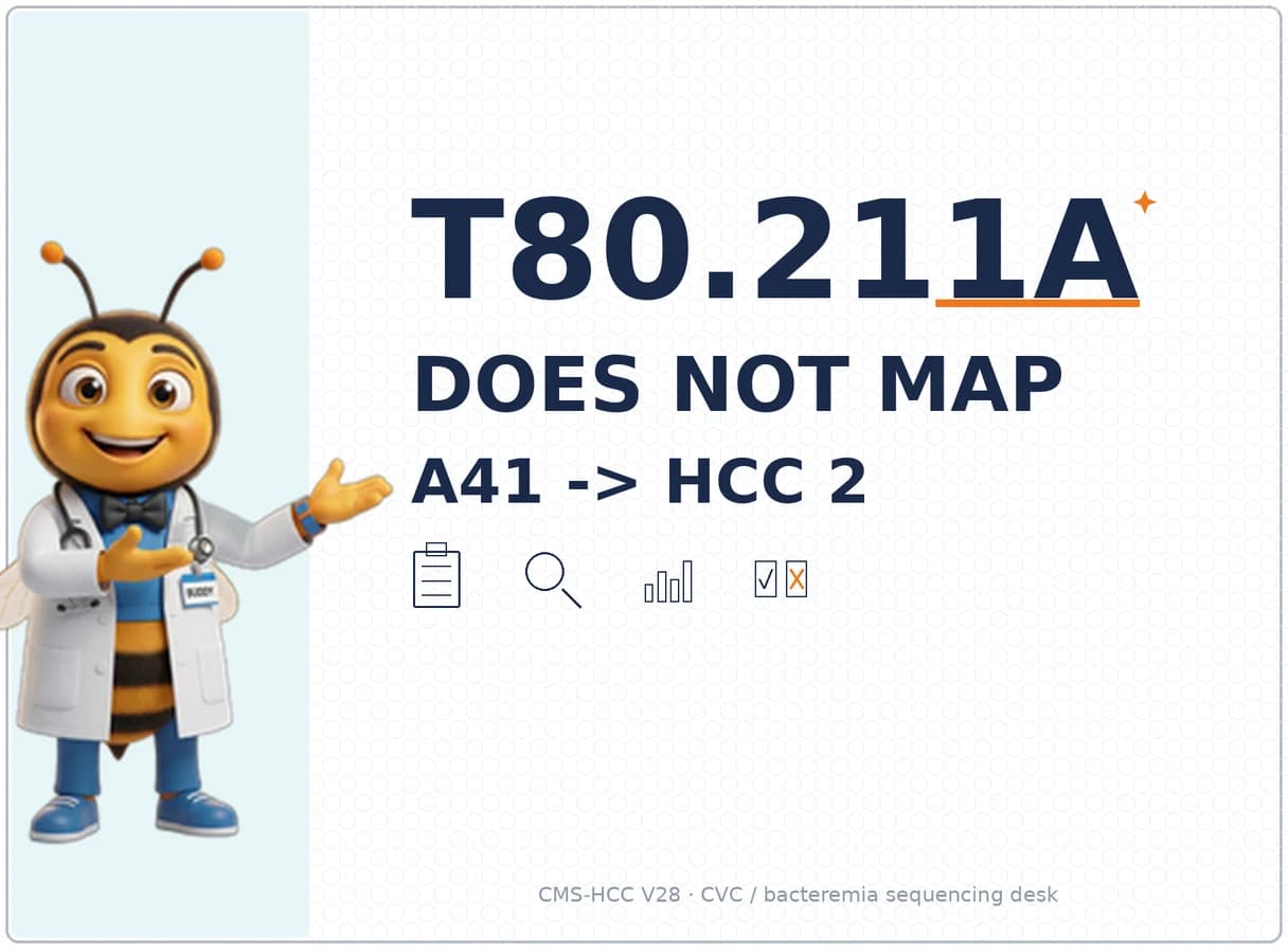 T80.211A Is CVC Bloodstream Infection. R78.81 Is Bacteremia. Neither Maps in V28. Documented Sepsis Is A41 (HCC 2).