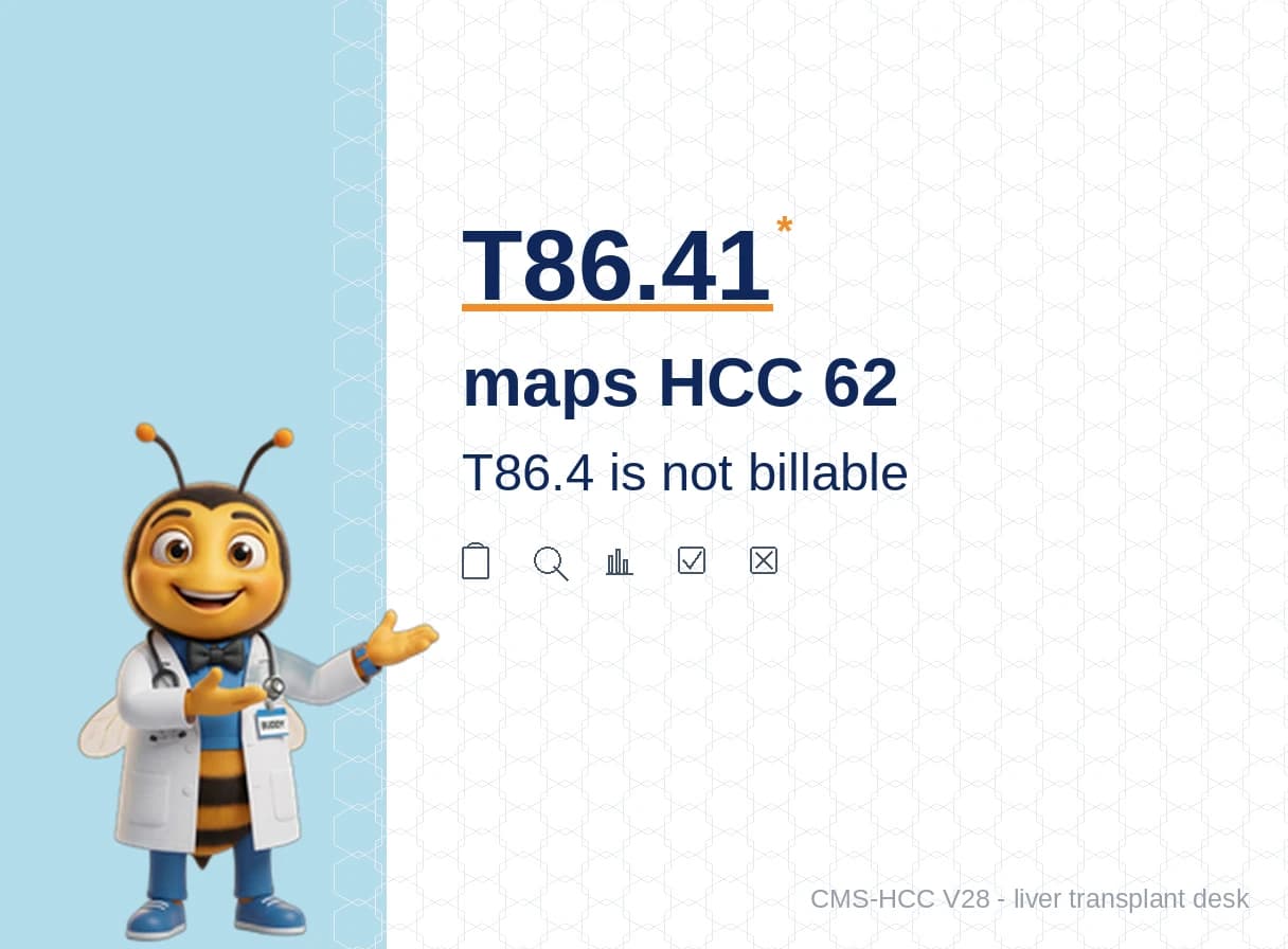 T86.41 Liver Transplant Rejection Maps to HCC 62 in V28. T86.4 Is Not Billable.