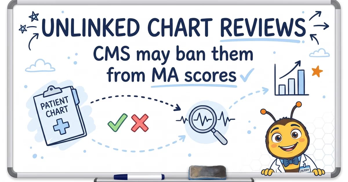 CMS May Ban Unlinked Chart Reviews from MA Risk Scores