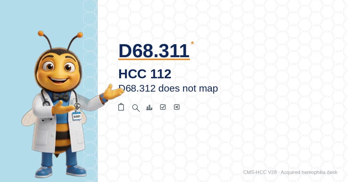 D68.311 Acquired Hemophilia Maps HCC 112. Nearby D68.312 / D68.318 / D68.32 Do Not Map.