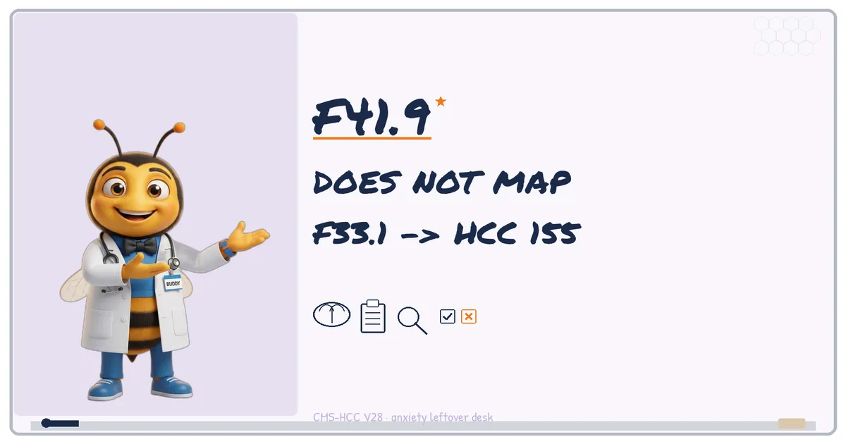 F41.9 Does Not Map in V28. Moderate Recurrent Depression F33.1 Is HCC 155.