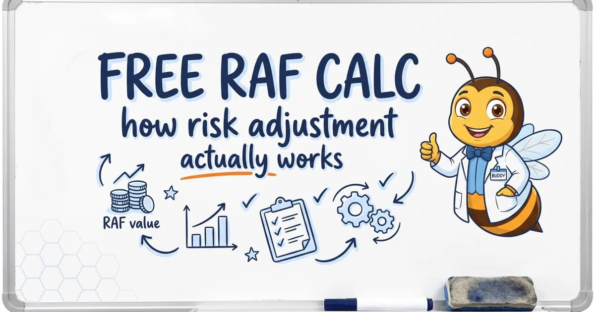 How RAF Scores Work: Risk Adjustment Factor Scores Explained