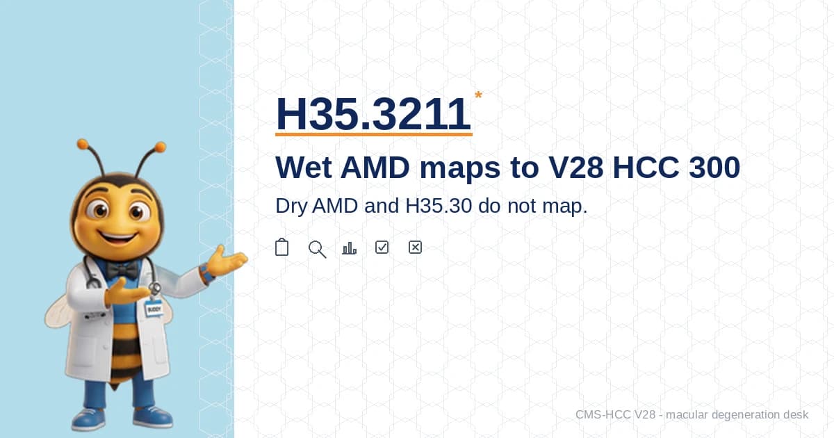 H35.3211 Wet AMD Maps to V28 HCC 300: Eye, Stage, and Dry AMD Codes