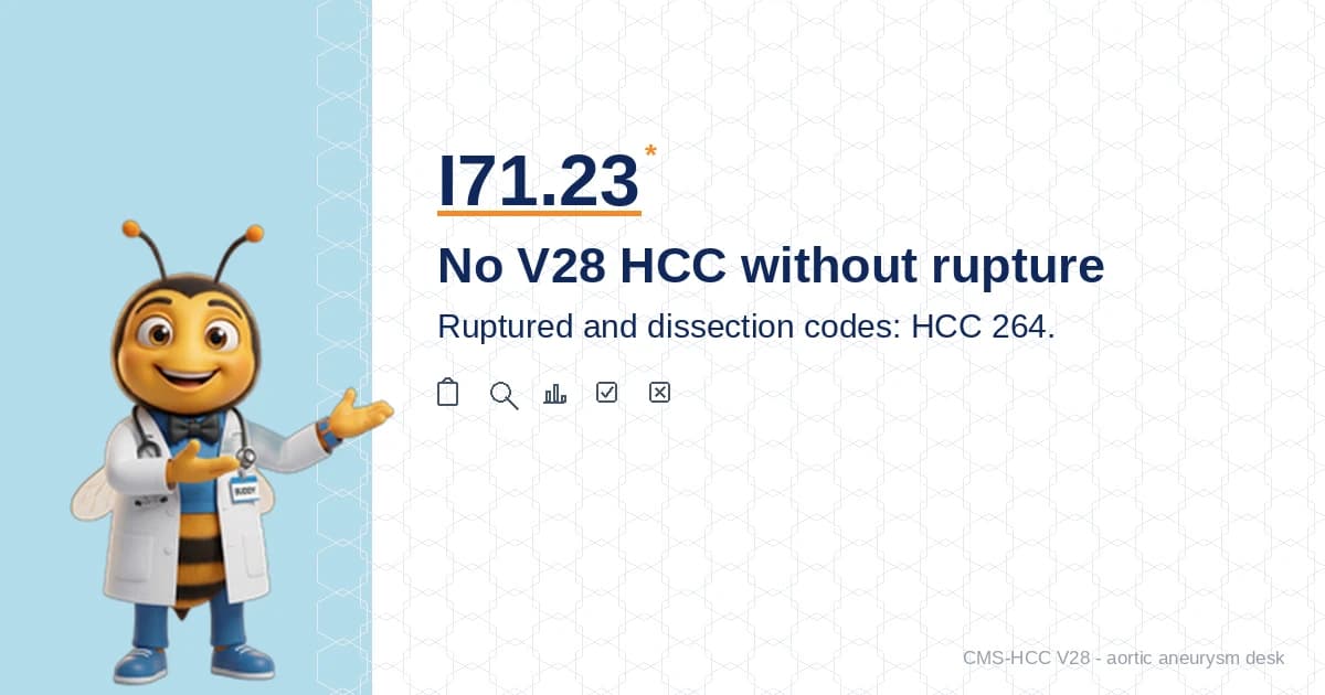 I71.23 Aortic Aneurysm: No V28 HCC; Ruptured and Dissection Map to HCC 264