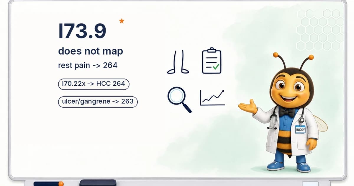 I73.9 Does Not Map in V28. Rest Pain I70.22- Is HCC 264. Ulcer or Gangrene Is HCC 263.
