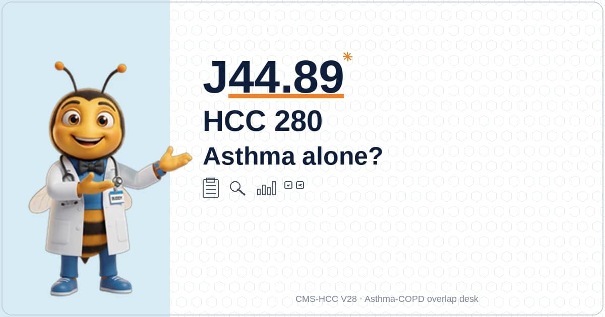 J44.89 Is Asthma-COPD Overlap (HCC 280). Plain Asthma J45.909 Does Not Map. Severe Persistent Asthma Is HCC 279.