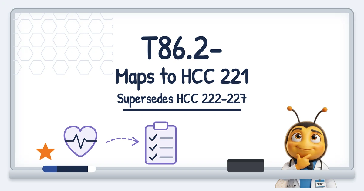 T86.2- Heart Transplant Complications Map to HCC 221 in V28. HCC 221 Supersedes 222–227.