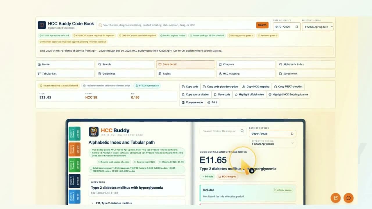Code Book In 30 Seconds walkthrough poster