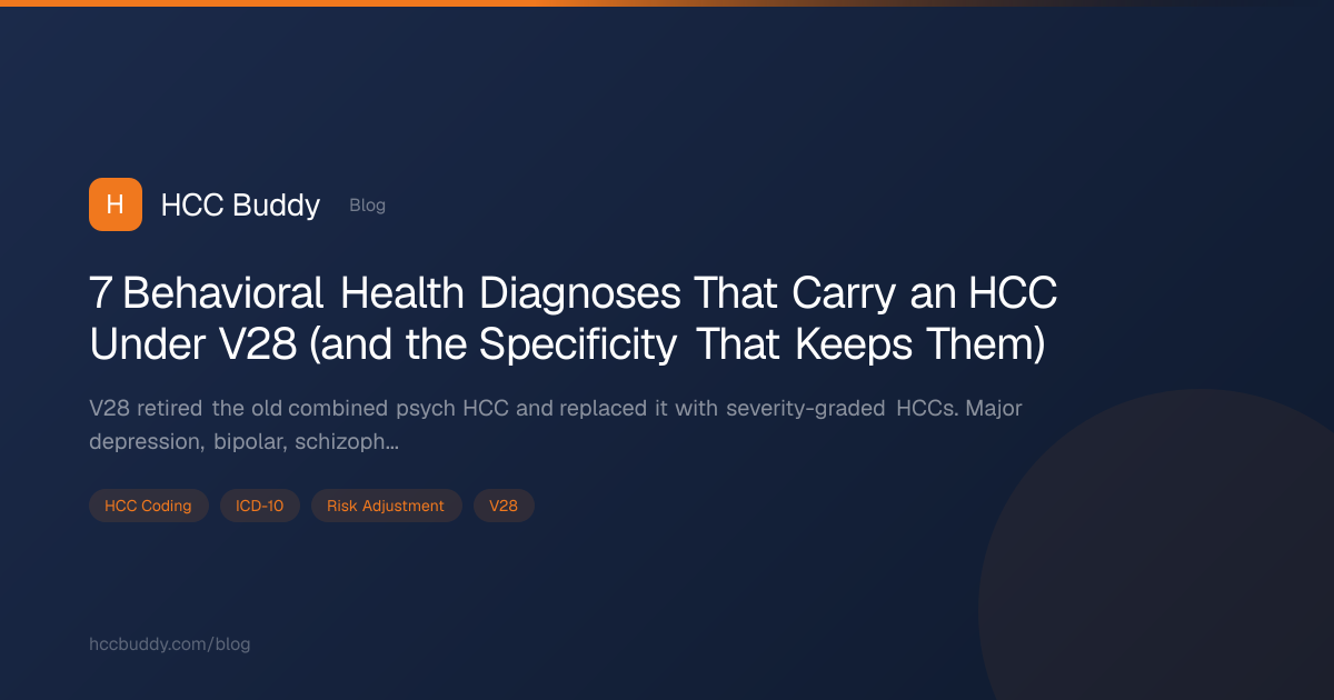 7 Behavioral Health Diagnoses That Carry an HCC | HCC Buddy