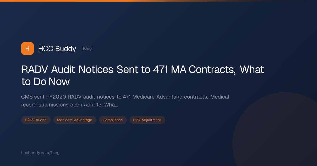 RADV Audit Notices Sent to 471 MA Contracts | HCC Buddy