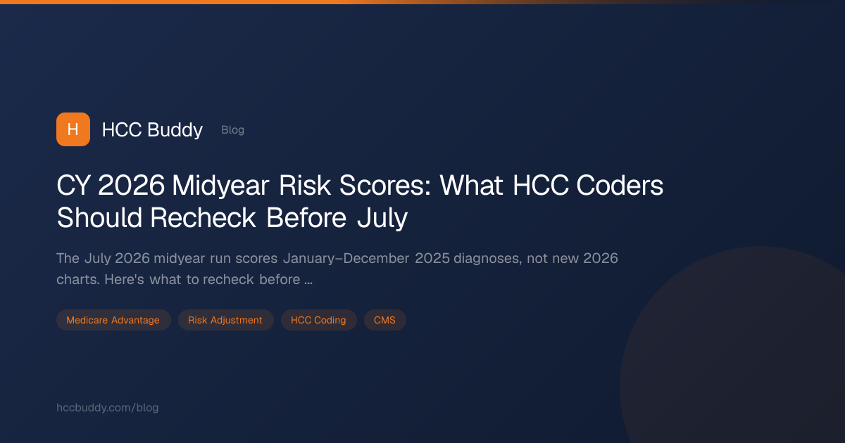 CY 2026 Midyear Risk Scores: What HCC Coders | HCC Buddy