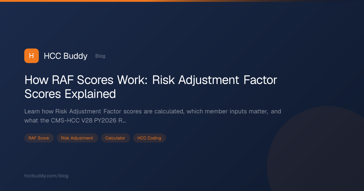 Free RAF Score Calculator: How Risk Adjustment | HCC Buddy
