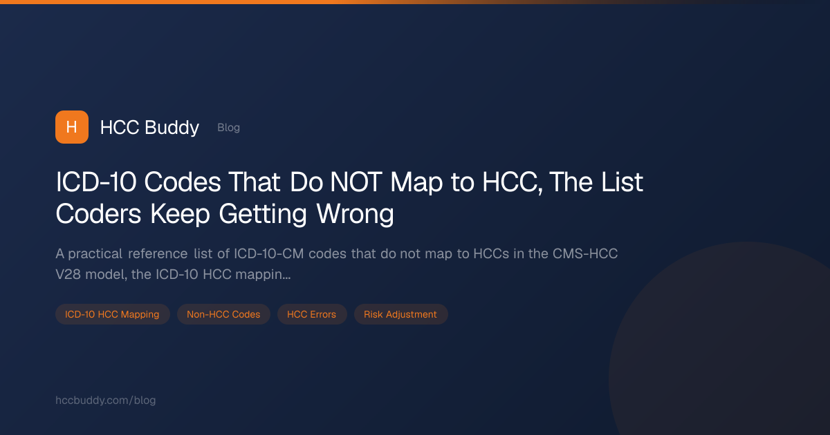 ICD-10 Codes That Do NOT Map to HCC, The List | HCC Buddy