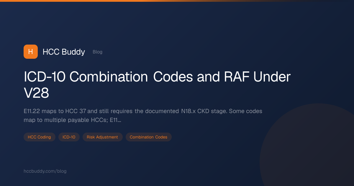 ICD-10 Combination Codes and RAF Under V28 | HCC Buddy