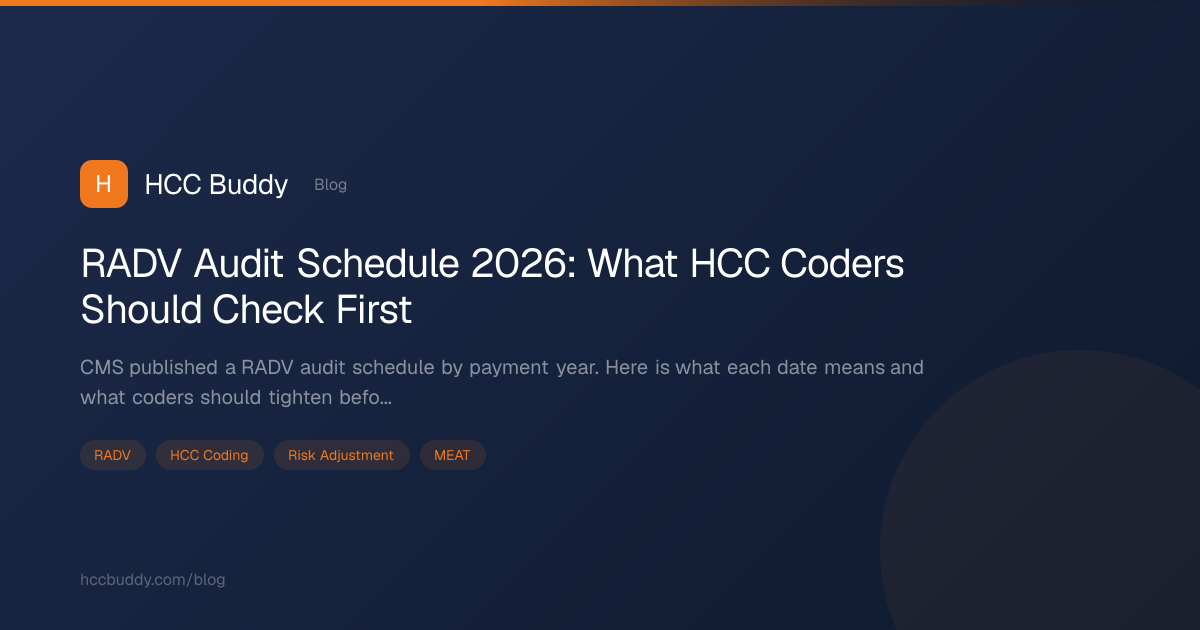 RADV Audit Schedule 2026: What HCC Coders Should | HCC Buddy