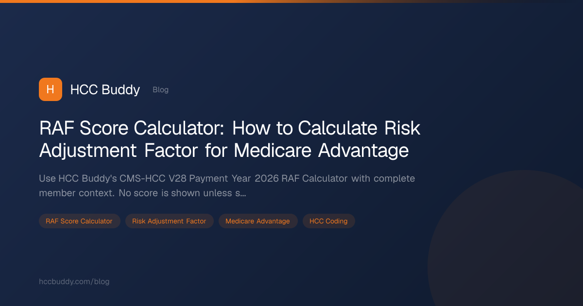 RAF Score Calculator: How to Calculate Risk | HCC Buddy